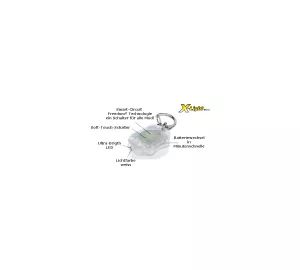 L.R.I. PHOTON X-LIGHT MICRO, taktisch schwarz, weiße LED