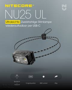 NIETCORE NU25 UL - max. 400 Lumen