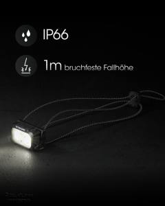 NIETCORE NU25 UL - max. 400 Lumen