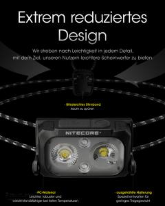 NIETCORE NU25 UL - max. 400 Lumen