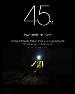 NIETCORE NU25 UL - max. 400 Lumen