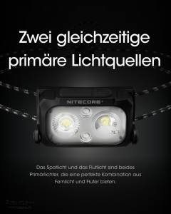 NIETCORE NU25 UL - max. 400 Lumen