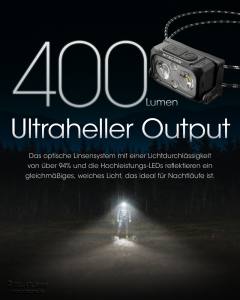 NIETCORE NU25 UL - max. 400 Lumen