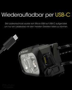 NIETCORE NU25 UL - max. 400 Lumen