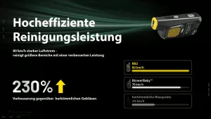 NITECORE BLOWERBABY 2 - Gebläse