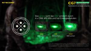 NITECORE  CHAMELEON CG7 - max. 2.500 Lumen - grüne LEDs