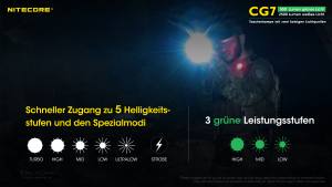 NITECORE  CHAMELEON CG7 - max. 2.500 Lumen - grüne LEDs