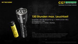 NITECORE  CHAMELEON CG7 - max. 2.500 Lumen - grüne LEDs