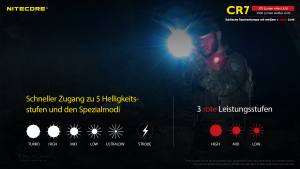 NITECORE  CHAMELEON CR7 - max. 2.500 Lumen - rote LEDs