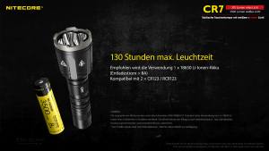 NITECORE  CHAMELEON CR7 - max. 2.500 Lumen - rote LEDs