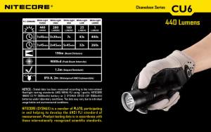 NITECORE Chameleon CU6 - mit UV-LED