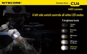 NITECORE Chameleon CU6 - mit UV-LED
