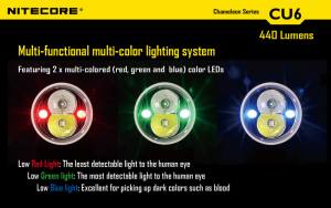 NITECORE Chameleon CU6 - mit UV-LED