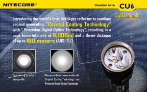 NITECORE Chameleon CU6 - mit UV-LED