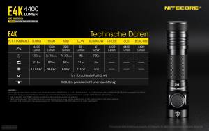 NITECORE E4K - max. 4400 Lumen