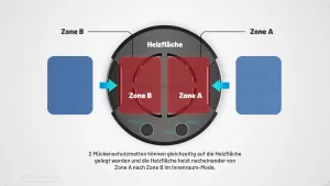 NITECORE EMR20 - Mückenabwehr - Tischgerät