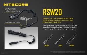 NITECORE Fernschalter RSW2D