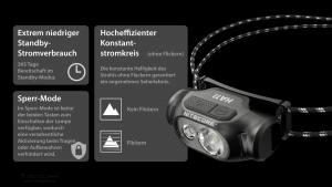 NITECORE HA11 - max. 240 Lumen