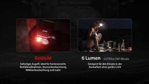 NITECORE HA11 - max. 240 Lumen