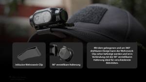 NITECORE HA11 - max. 240 Lumen
