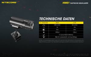 NITECORE HM01 - max. 320 Lumen