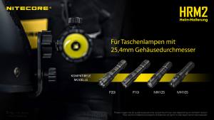 NITECORE HRM2 - Universalmontage für viele Einsatz- und Feuerwehrhelme