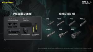 NITECORE kabelloser Fernschalter RSWi WL