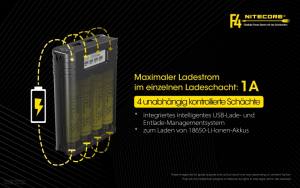 NITECORE - Ladegerät F4 - mit Powerbankfunktion