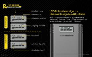 NITECORE - Ladegerät F4 - mit Powerbankfunktion