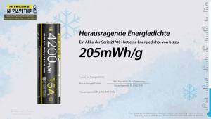 NITECORE - Li-Ion Akku 21700 - 4200mAh - LTHPI