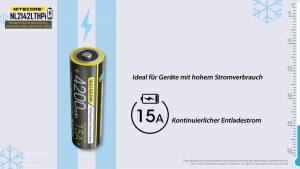 NITECORE - Li-Ion Akku 21700 - 4200mAh - LTHPI