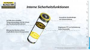 NITECORE - Li-Ion Akku 21700 - 4200mAh - LTHPI