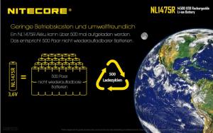 NITECORE - Li-Ion Akku Typ 14500/750mAh über Micro-USB-Kabel direkt aufladbar