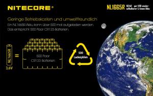 NITECORE - Li-Ion Akku Typ 16340/650mAh über Micro-USB-Kabel direkt aufladbar