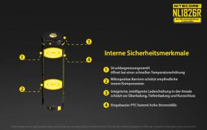 NITECORE - Li-Ion Akku Typ 18650 /2600mAh über Micro-USB-Kabel direkt aufladbar