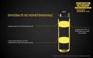 NITECORE - Li-Ion Akku Typ 18650 / 3500 mAh - 8A