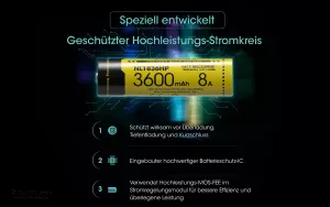 NITECORE - Li-Ion Akku Typ 18650HP / 3600 mAh