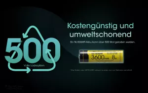 NITECORE - Li-Ion Akku Typ 18650HP / 3600 mAh
