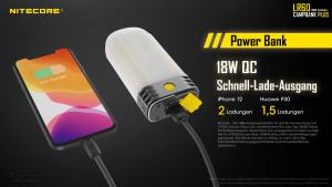 NITECORE LR60 - max.280 Lumen - mit Powerbank-Funktion für 21700 und 18650 Akkus