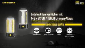 NITECORE LR60 - max.280 Lumen - mit Powerbank-Funktion für 21700 und 18650 Akkus