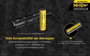 NITECORE MH10 V2.0 - Max. 1.200 Lumen