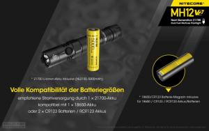 NITECORE MH12V2 - max. 1200 Lumen