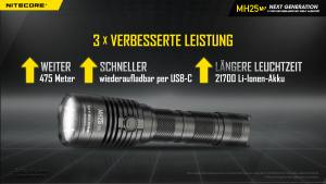 NITECORE MH25 V2 Jagdset