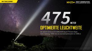 NITECORE MH25 V2 Jagdset