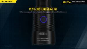 NITECORE MH25 V2 Jagdset