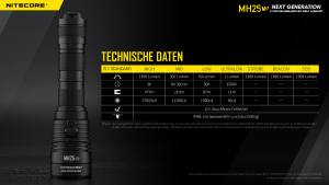NITECORE MH25 V2 - max. 1300 Lumen