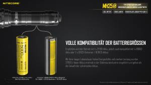 NITECORE MH25S - max. 1.800 Lumen