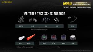 NITECORE MH25S - max. 1.800 Lumen