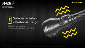 NITECORE MH40S - max. 1.500 Lumen