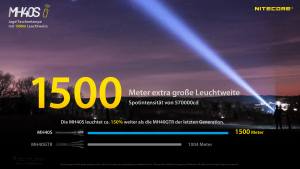 NITECORE MH40S - max. 1.500 Lumen